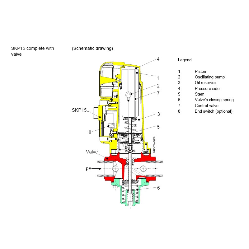 Valve Actuator Wiring Diagram - Complete Wiring Schemas