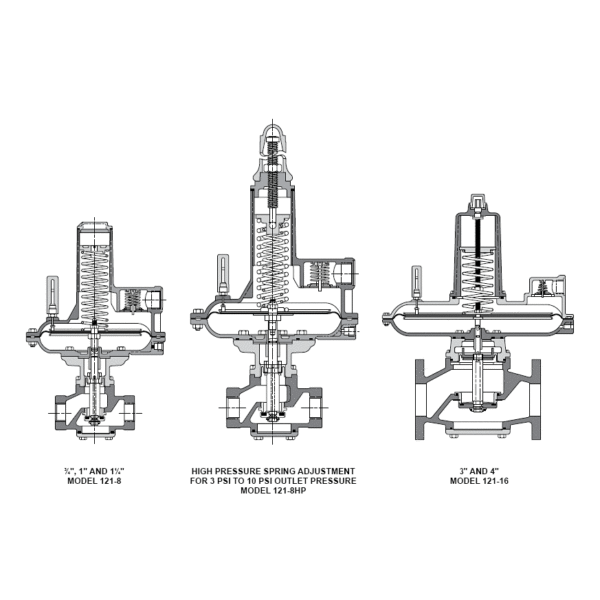 Sensus 121-8 121-8HP 121-16 Gas Pressure Regulator Illustration