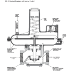 Sensus Gas Module Sensus Gas Pressure Regulator Series 122-8 122-12