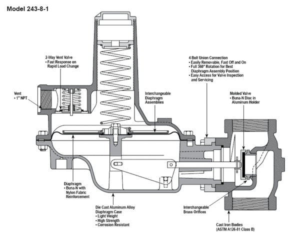 Sensus Gas Regulator Model 243 Illustration