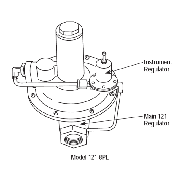 Sensus 121-8PL Gas Regulator Illustration Features