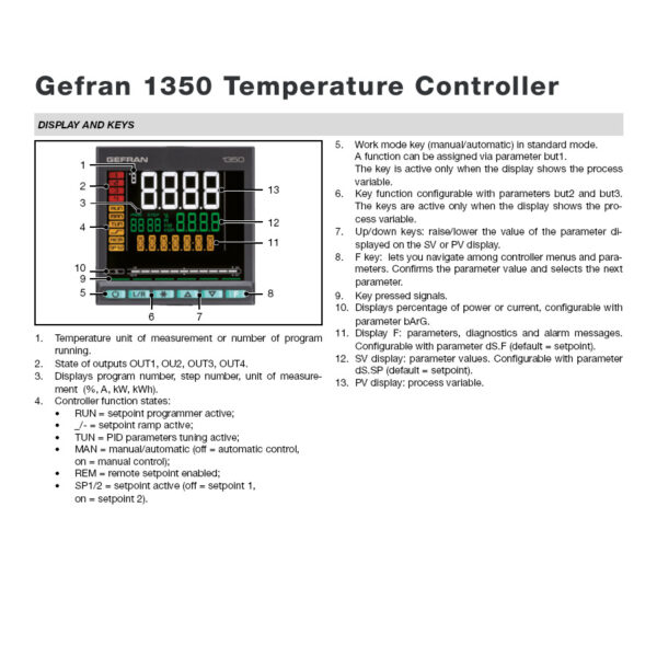 Gefran 1350 Temperature Controller Display