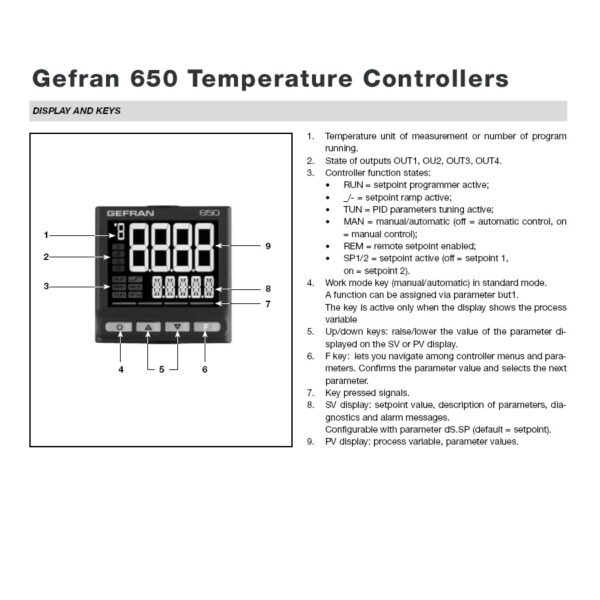 Gefran 650 Temperature Controller Display