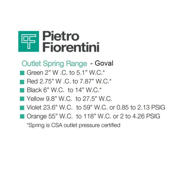 Pietro Fiorentini Goval Outlet Spring Ranges