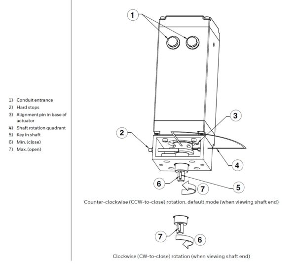 Honeywell Maxon SmartLink DS Actuator cutaway