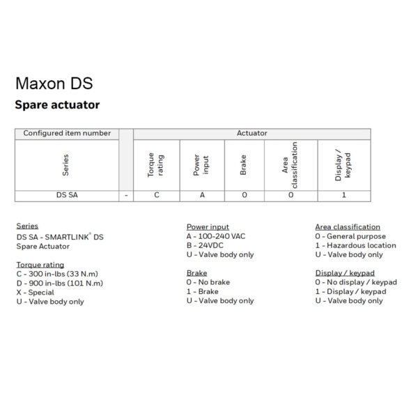 Maxon DS Spare Actuator Configured Chart