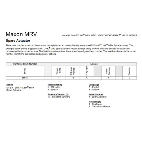 Maxon MRV Spare Actuator Configured Item Chart